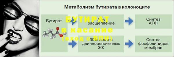 трава Верхний Тагил